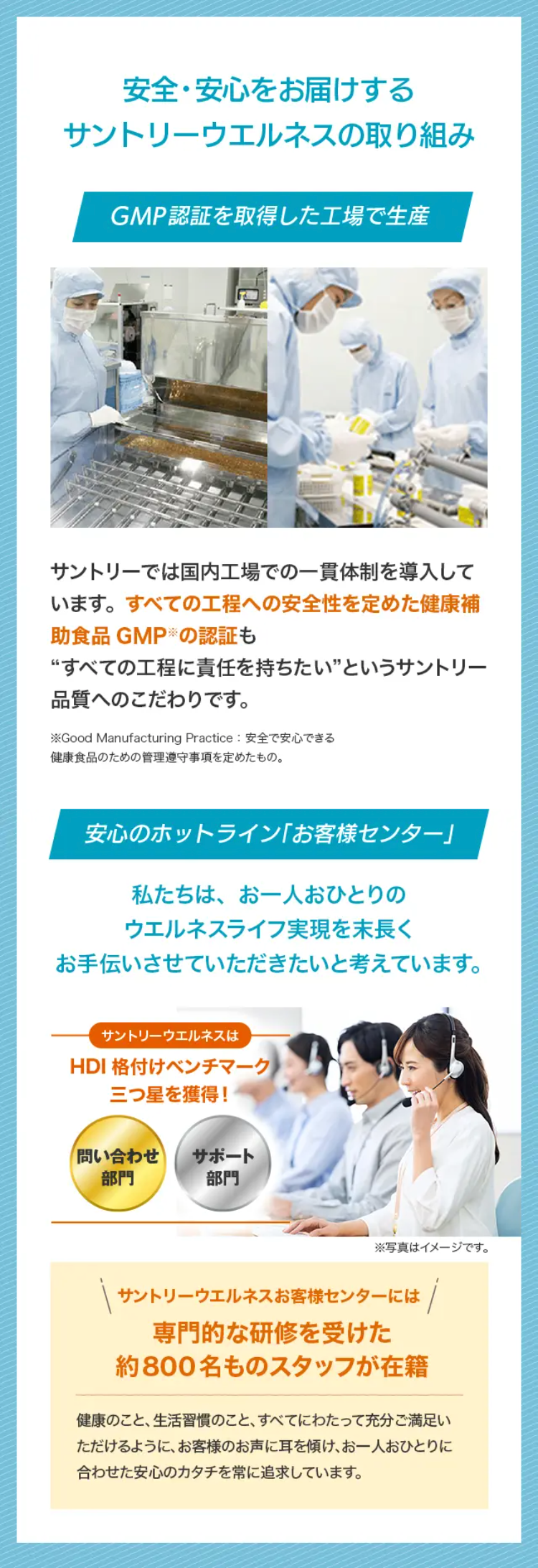 安全・安心をお届けする
サントリーウエルネスの取り組み
GMP認証を取得した工場で生産
サントリーでは国内工場での一貫体制を導入して
います。 すべての工程への安全性を定めた健康補
助食品 GMPの認証も
“すべての工程に責任を持ちたい” というサントリー
品質へのこだわりです。
※Good Manufacturing Practice : 安全で安心できる
健康食品のための管理遵守事項を定めたもの。
安心のホットライン「お客様センター」
私たちは、お一人おひとりの
ウエルネスライフ実現を末長く
お手伝いさせていただきたいと考えています。
サントリーウエルネスは
HDI 格付けベンチマーク
三つ星を獲得!
(問い合わせ) サポート
部門
部門
※写真はイメージです。
サントリーウエルネスお客様センターには /
専門的な研修を受けた
約800名ものスタッフが在籍
健康のこと、生活習慣のこと、すべてにわたって充分ご満足い
ただけるように、 お客様のお声に耳を傾け、お一人おひとりに
合わせた安心のカタチを常に追求しています。
