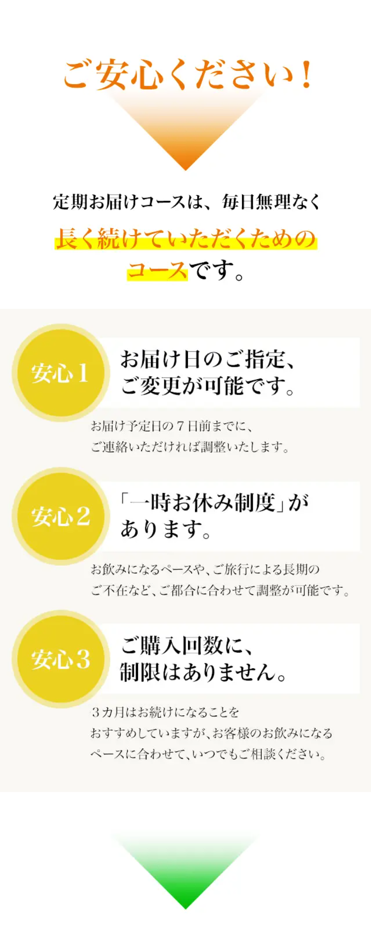 ご安心ください!
定期お届けコースは、毎日無理なく
長く続けていただくための
コースです。
お届け日のご指定、
安心1
ご変更が可能です。
お届け予定日の7日前までに、
ご連絡いただければ調整いたします。
「一時お休み制度」が
安心2
あります。
お飲みになるペースや、 ご旅行による長期の
ご不在など、ご都合に合わせて調整が可能です。
ご購入回数に、
安心3
制限はありません。
3カ月はお続けになることを
おすすめしていますが、 お客様のお飲みになる
ペースに合わせて、いつでもご相談ください。