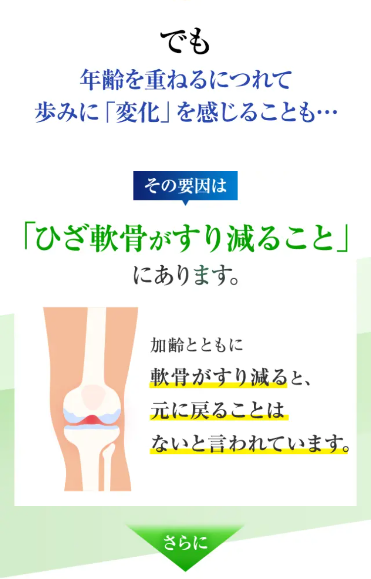 でも
年齢を重ねるにつれて
歩みに「変化」を感じることも…

その要因は「ひざ軟骨がすり減ること」にあります。 加齢とともに軟骨がすり減ると、元に戻ることはありません。
さらに