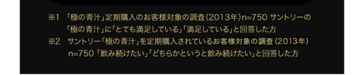 ※1 「極の青汁」定期購入のお客様対象の調査（2013年）n=750 サントリーの「極の青汁」に「とても満足している」「満足している」と回答した方
※2 サントリー「極の青汁」を定期購入されているお客様対象の調査（2013年）n=750 「飲み続けたい」「どちらかというと飲み続けたい」と回答した方